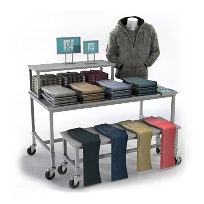 Display Tables
